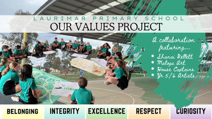 Values at LPS